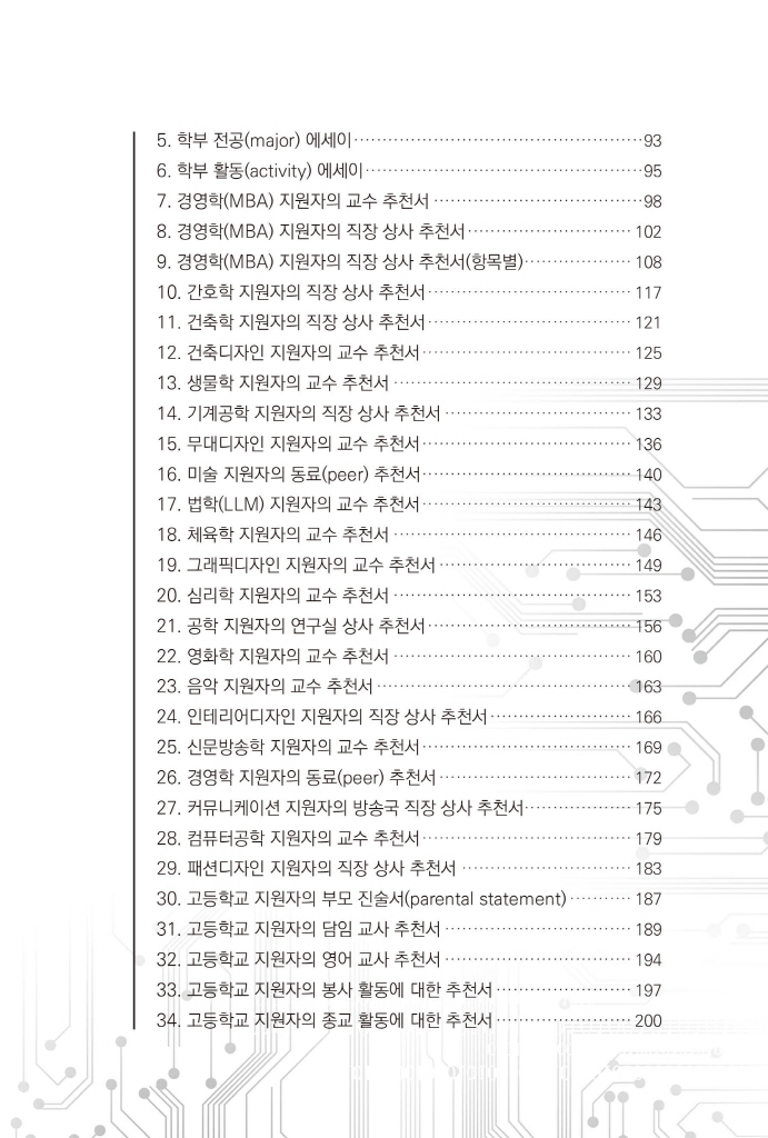 12페이지