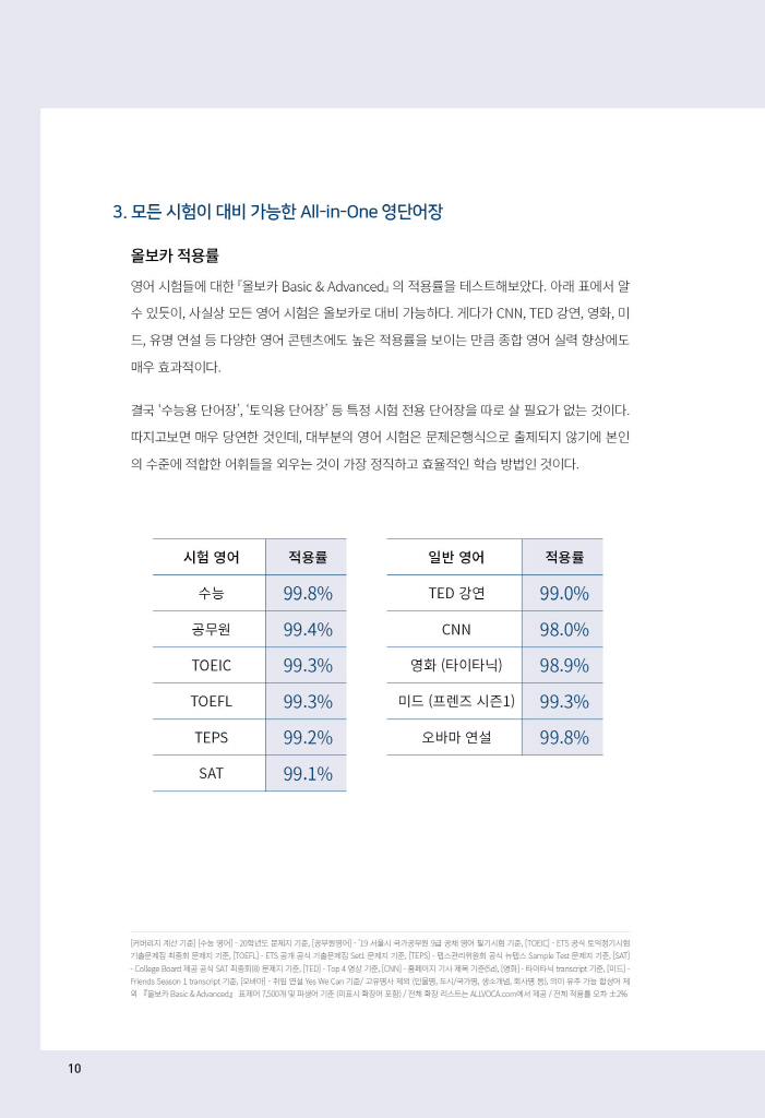 9페이지