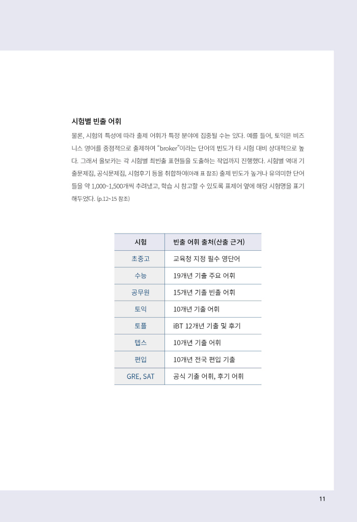 10페이지