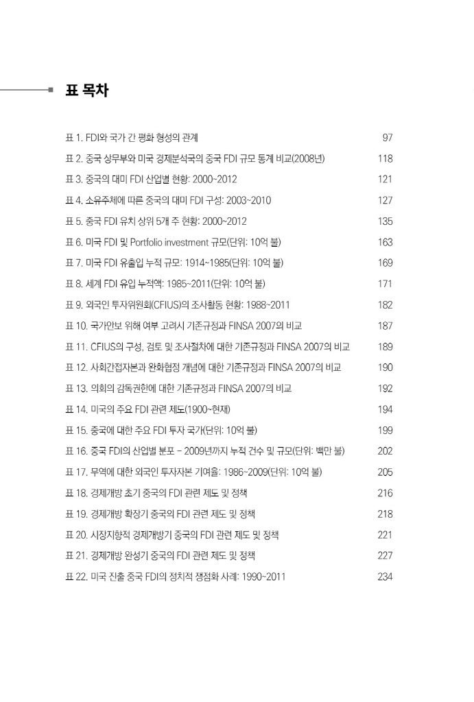 17페이지