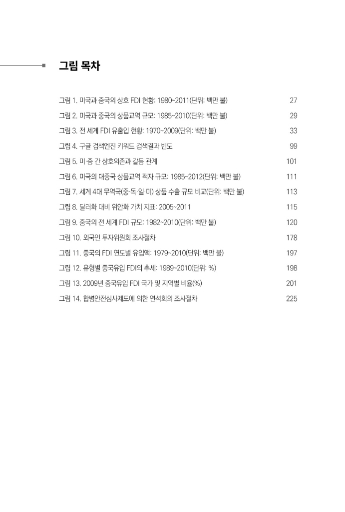 18페이지