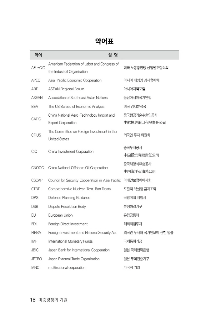 19페이지