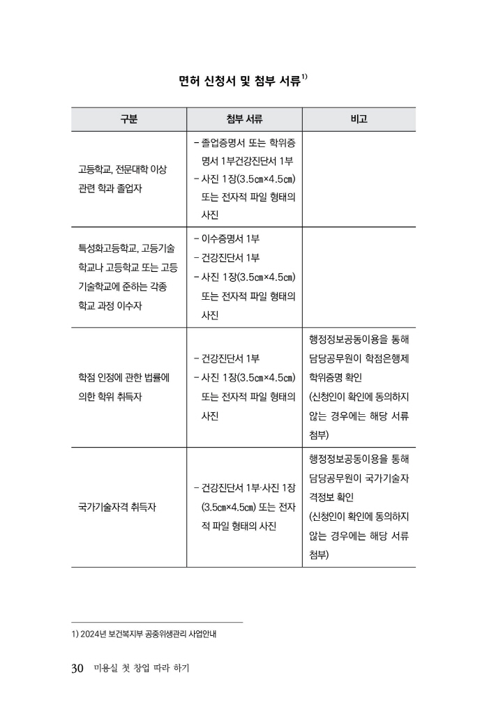 31페이지