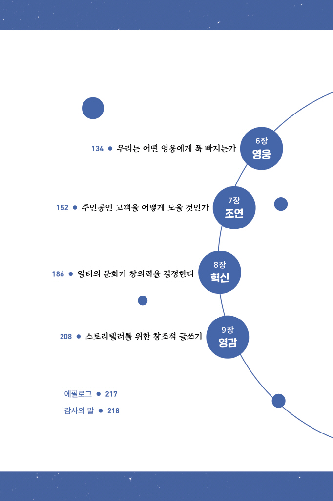 20페이지