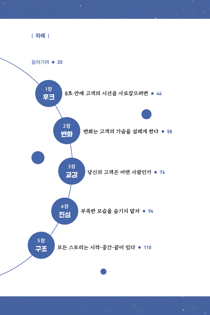 19페이지