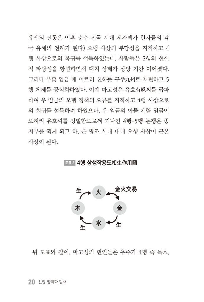 21페이지