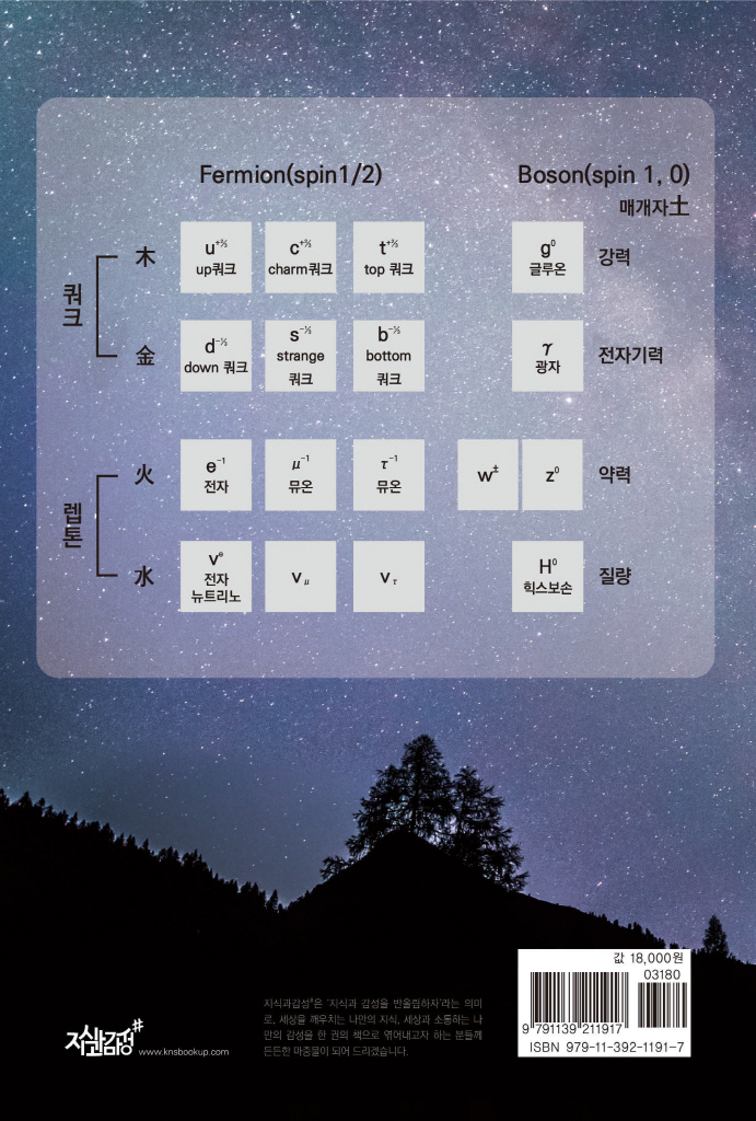 25페이지