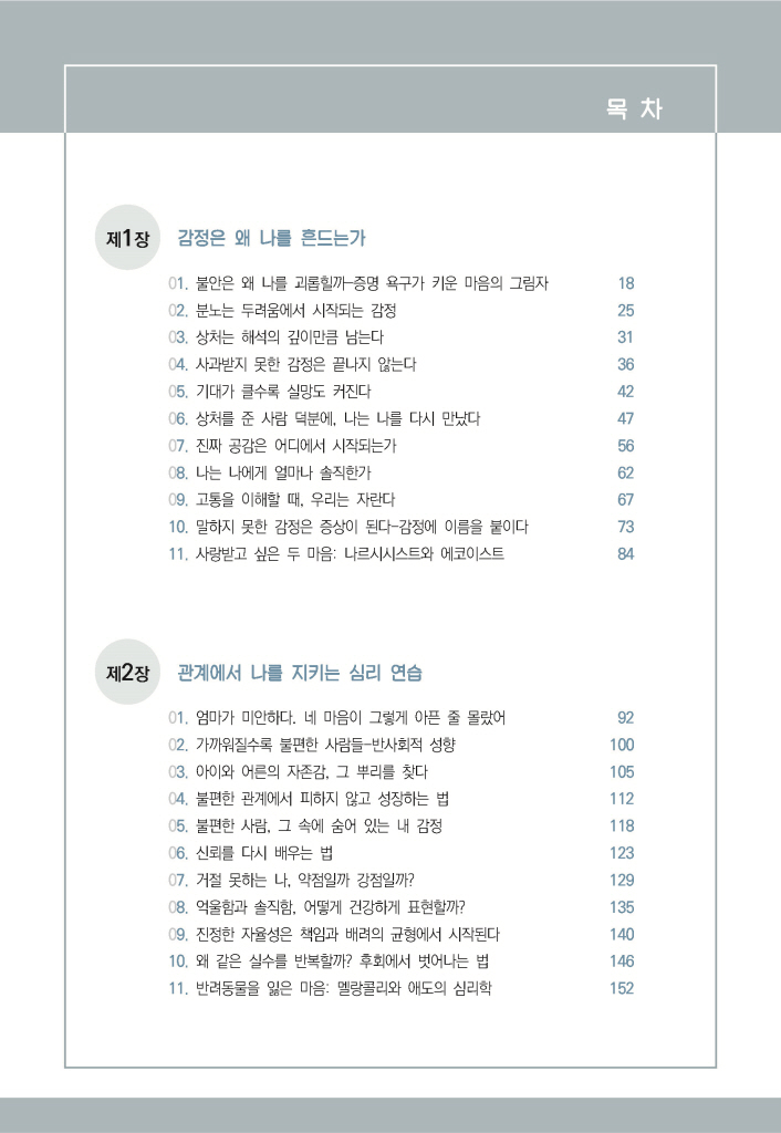 14페이지