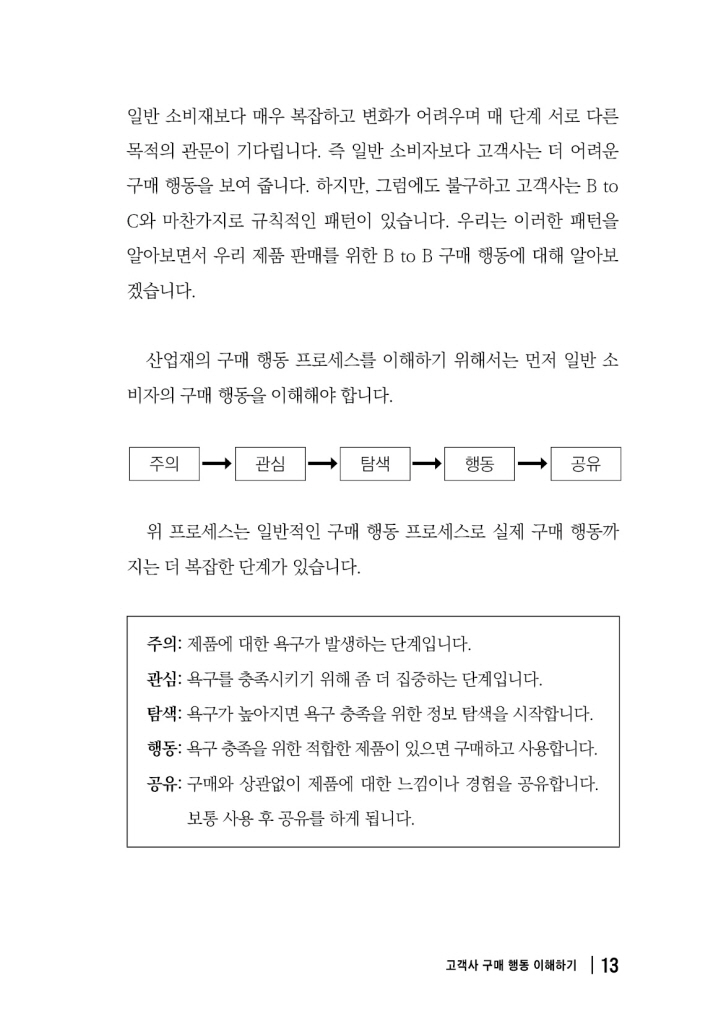 12페이지