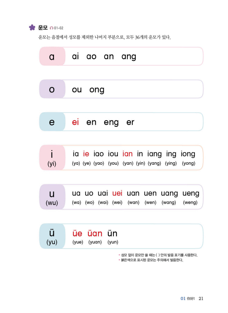 12페이지