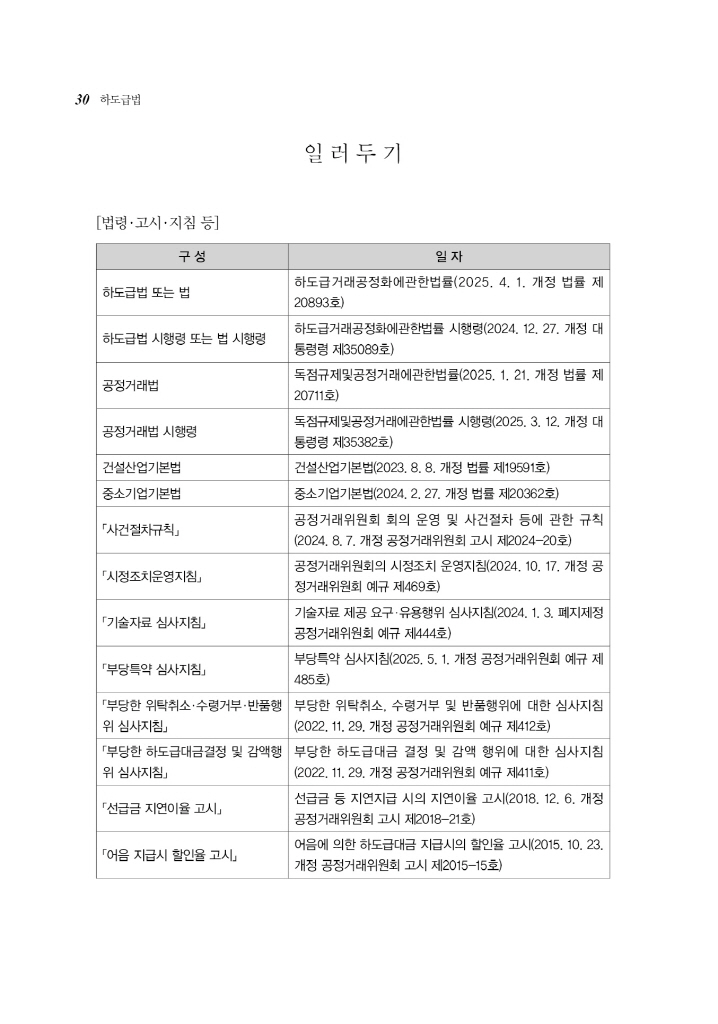 13페이지