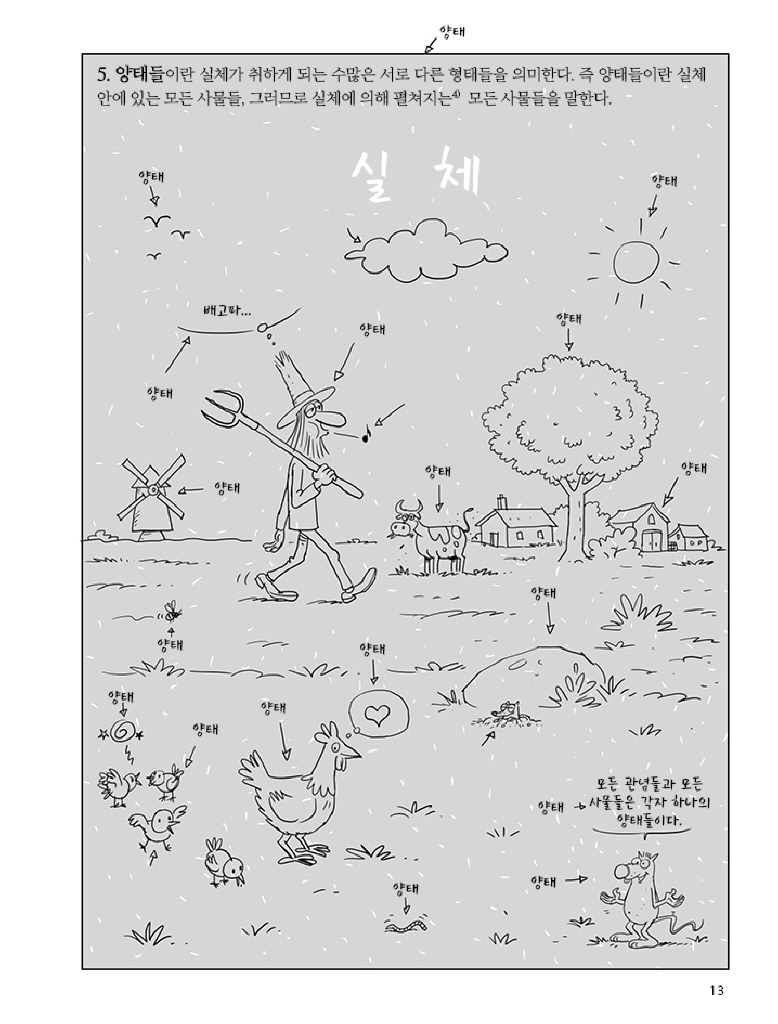 14페이지