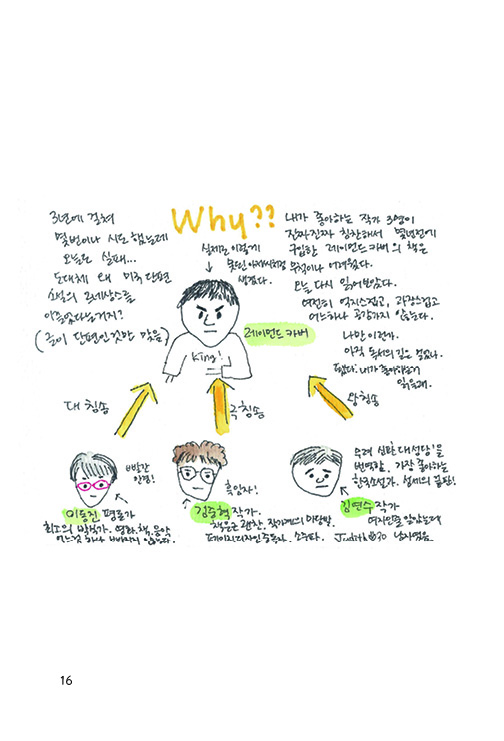 17페이지