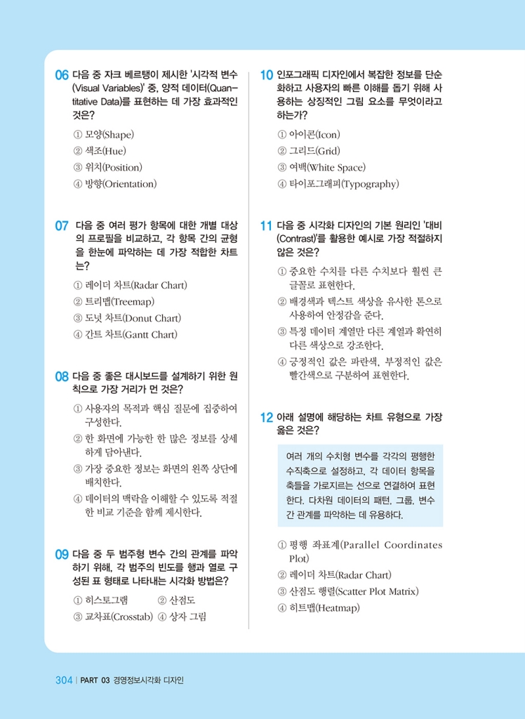 10페이지