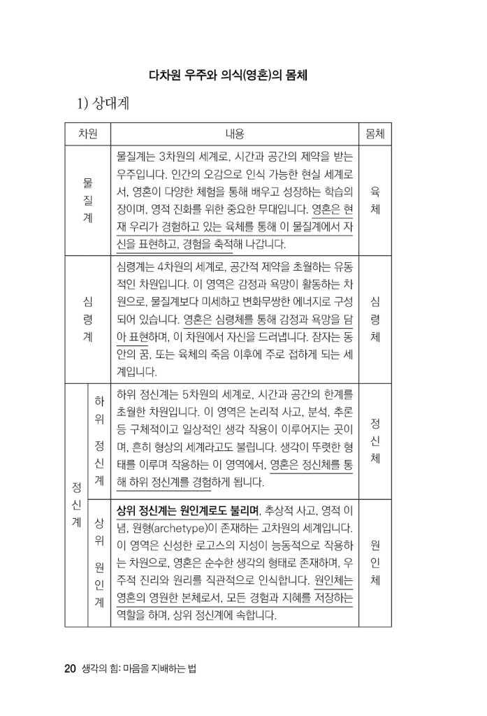 21페이지