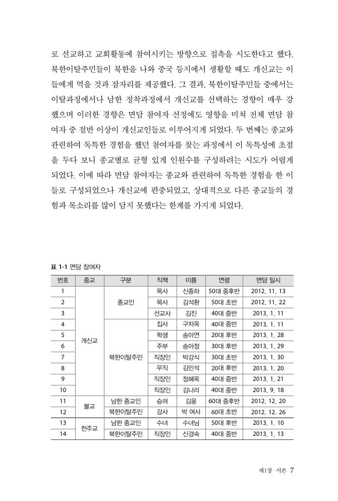 24페이지