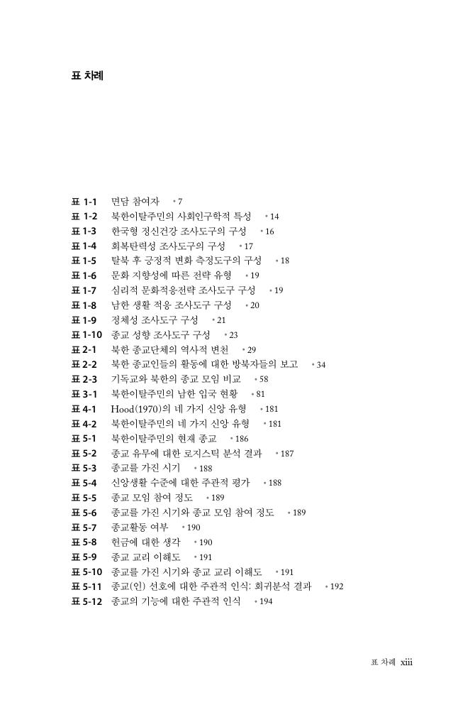 14페이지