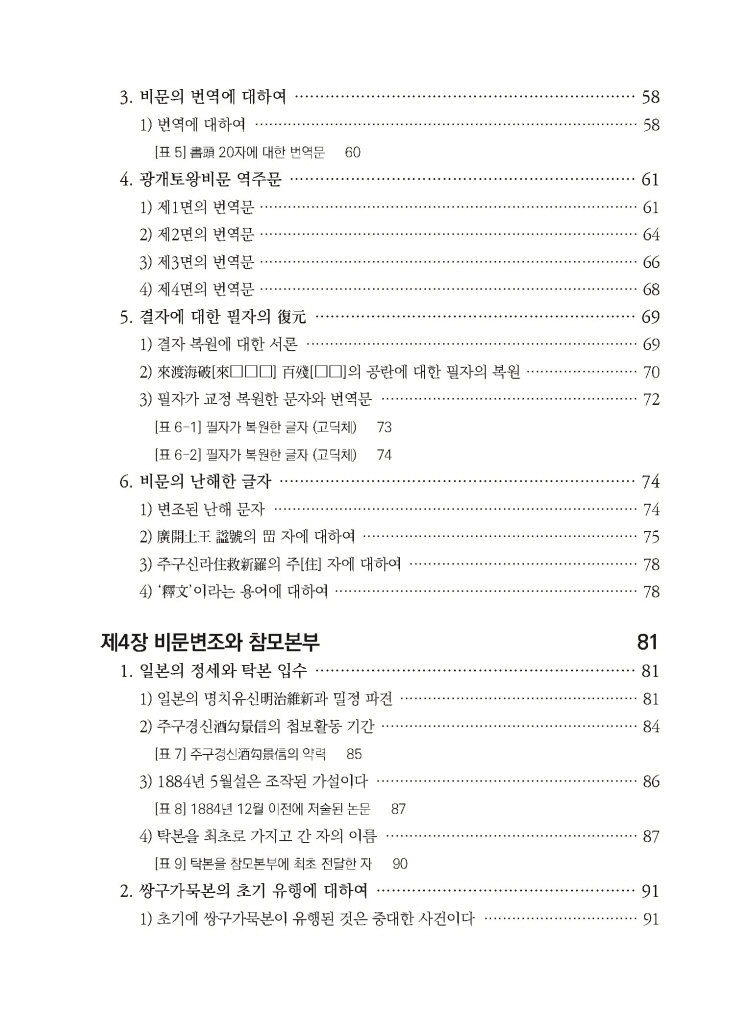 14페이지