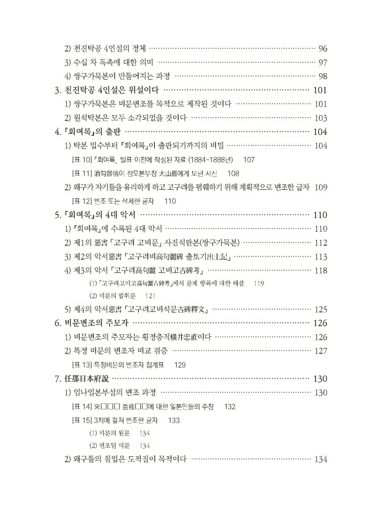 15페이지