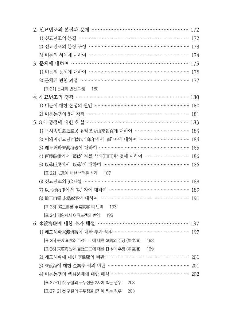 17페이지