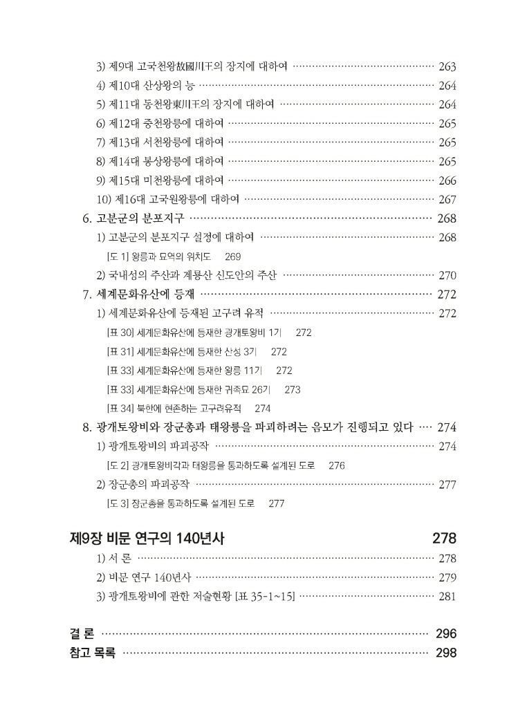 20페이지