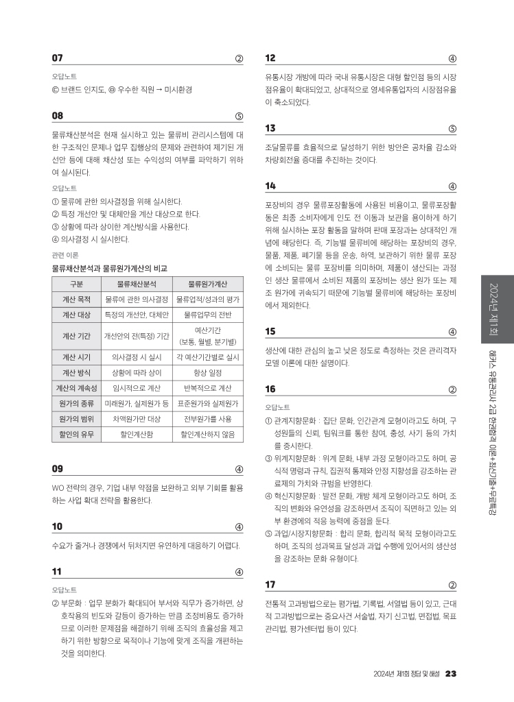 20페이지
