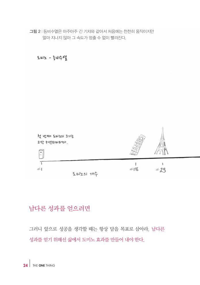 25페이지