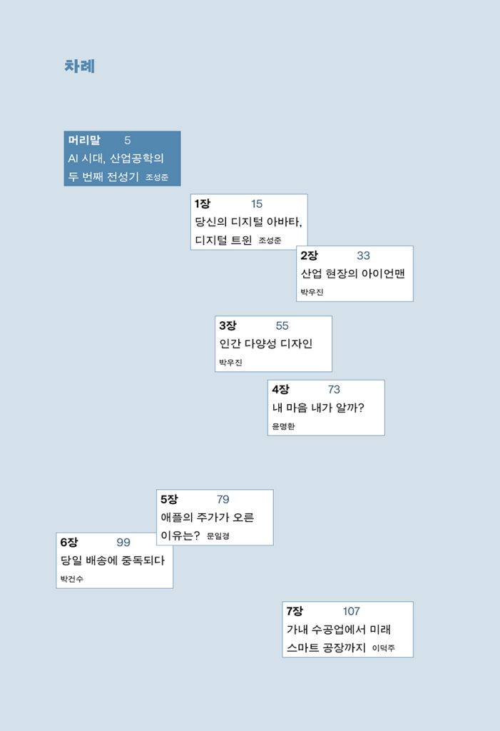 15페이지