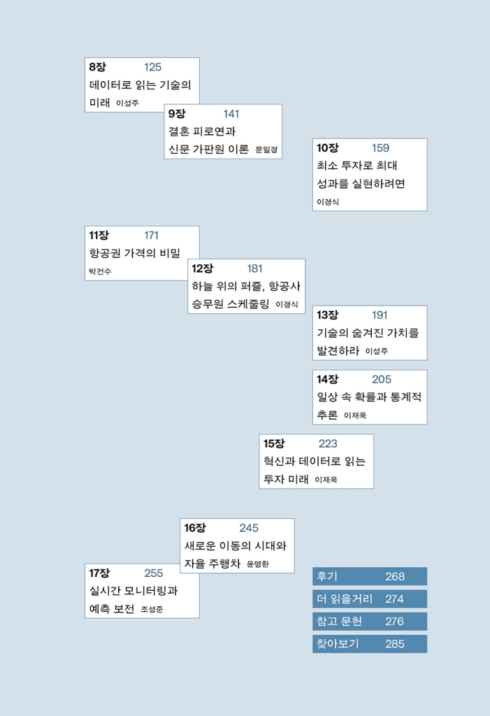 16페이지