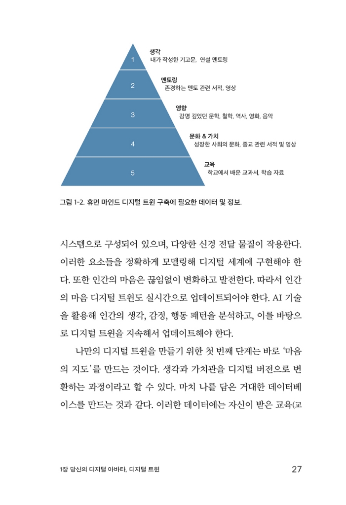 30페이지