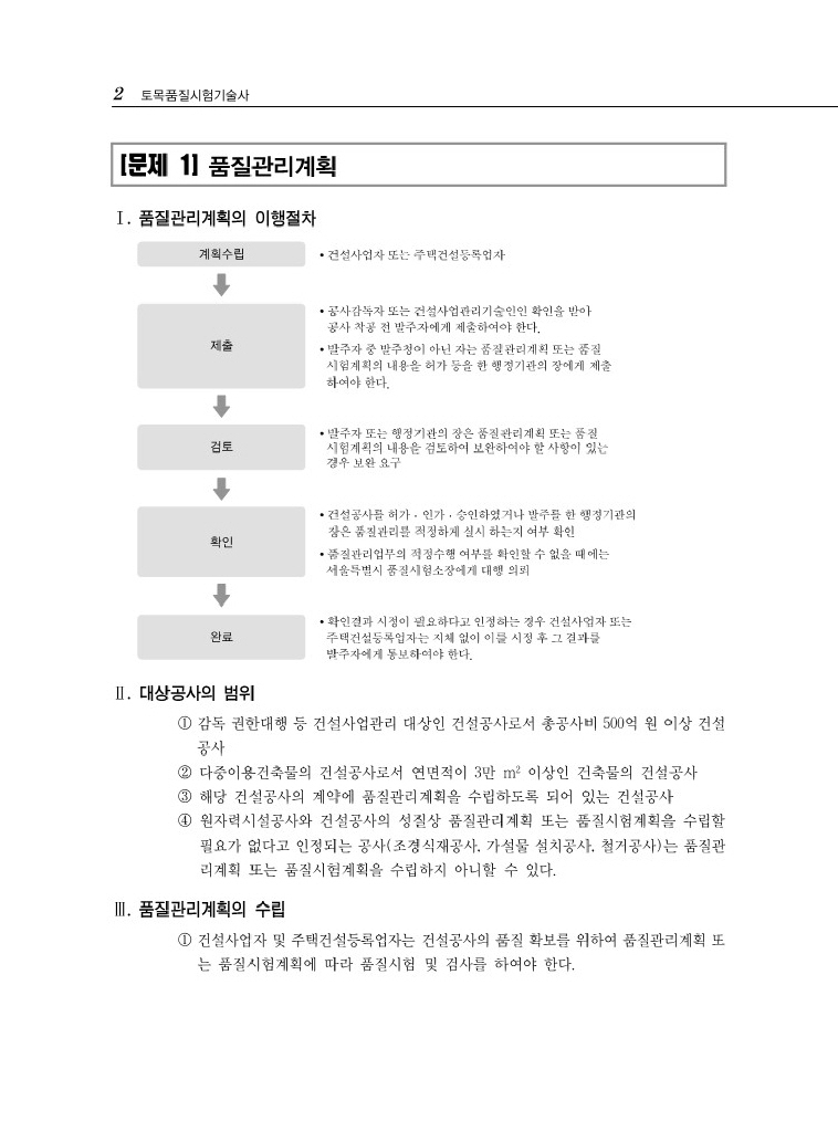 33페이지