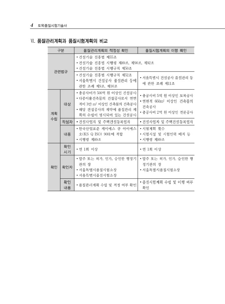 35페이지
