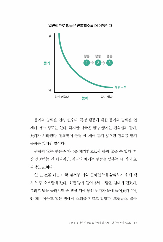 42페이지