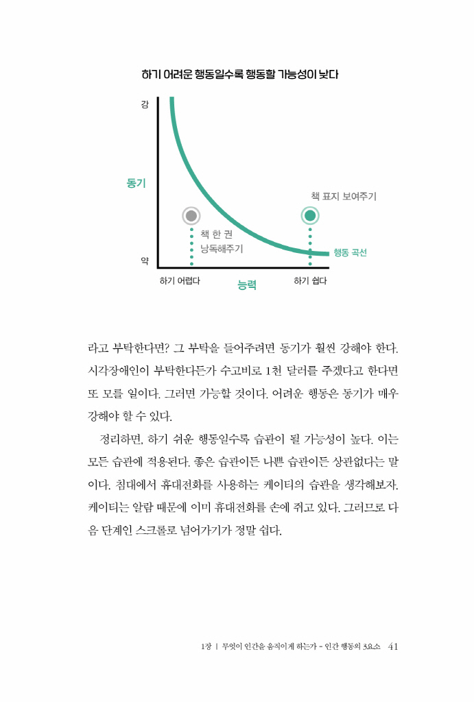 40페이지