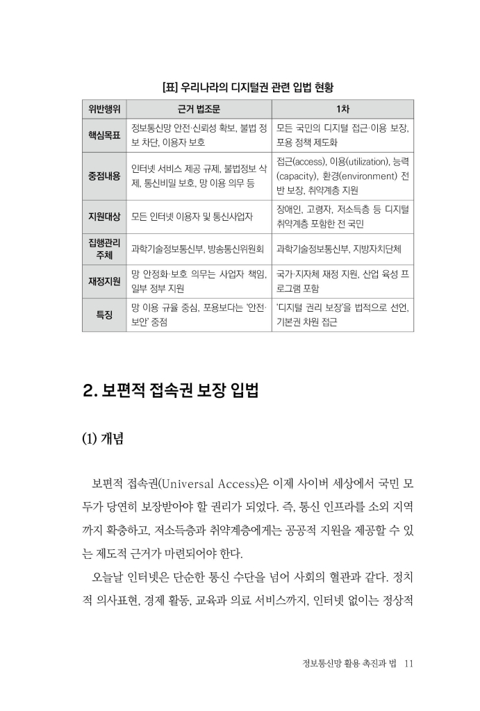 12페이지