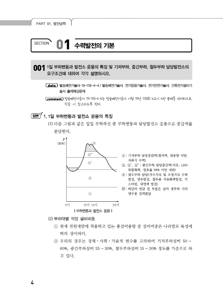 12페이지