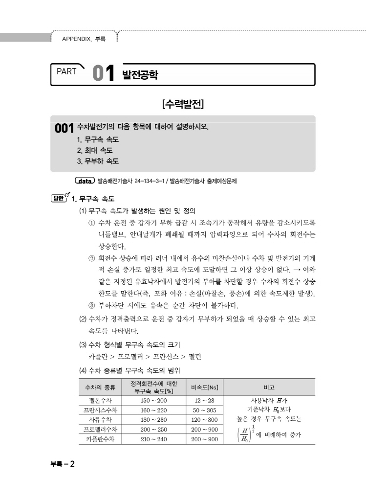 15페이지