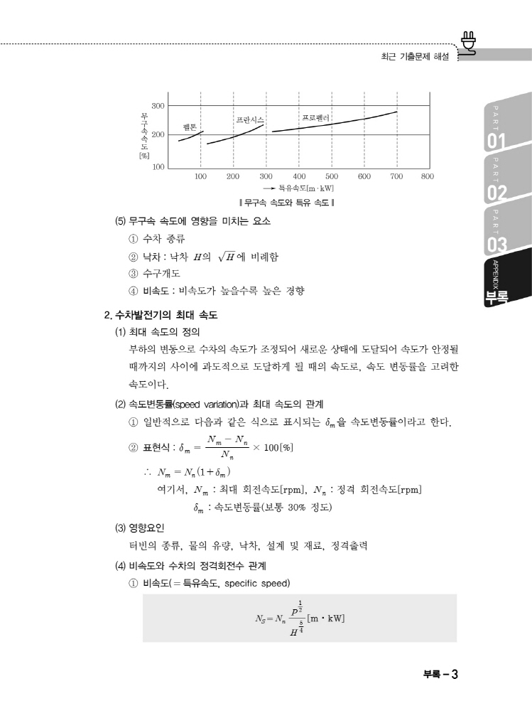 16페이지