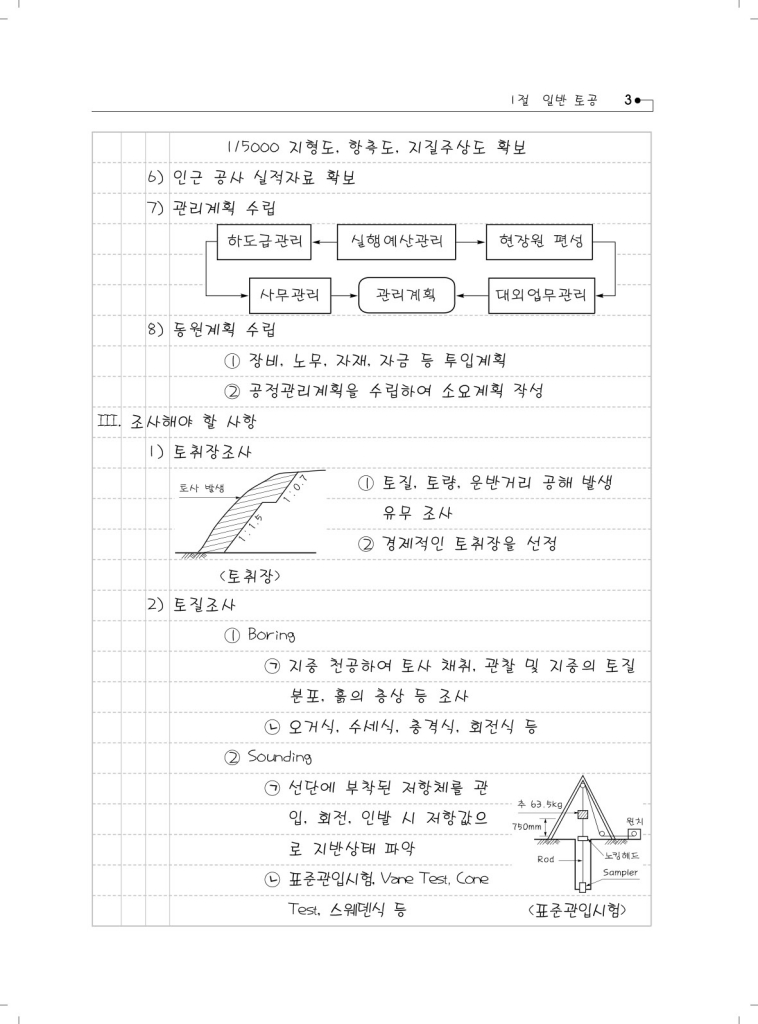 10페이지