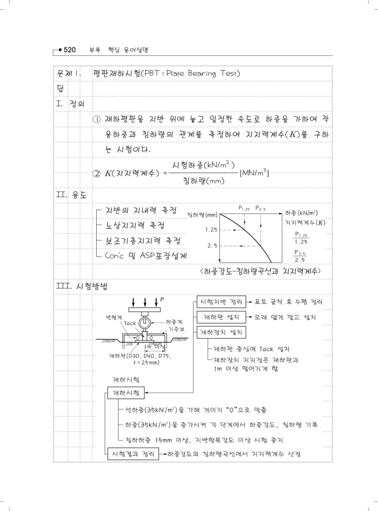 19페이지