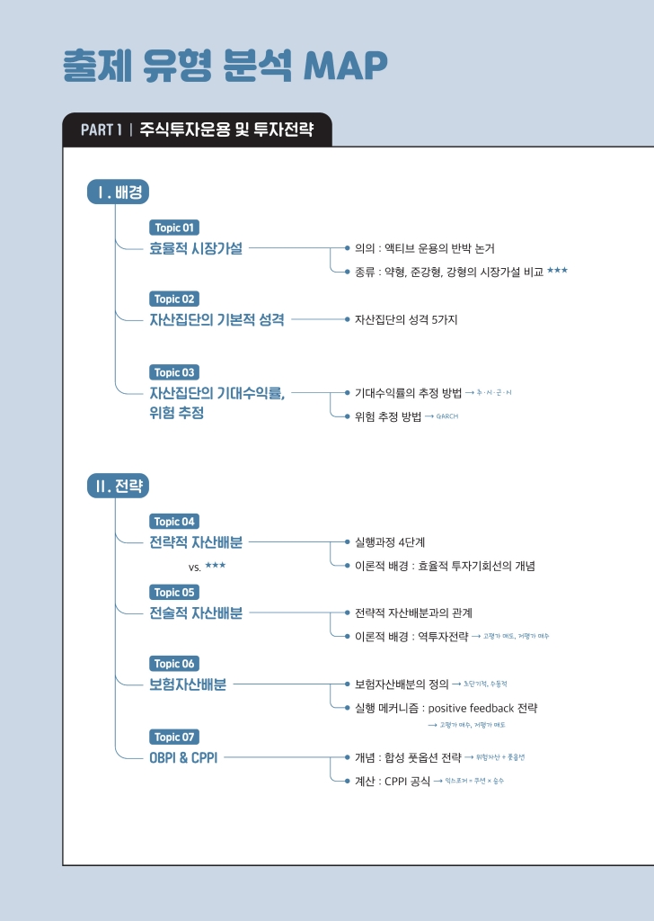 24페이지
