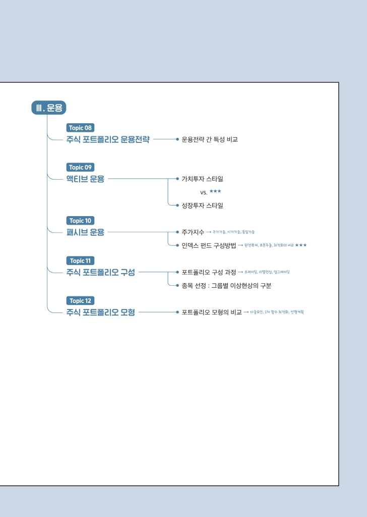 25페이지
