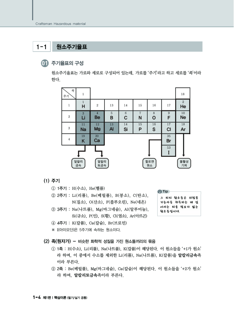 19페이지