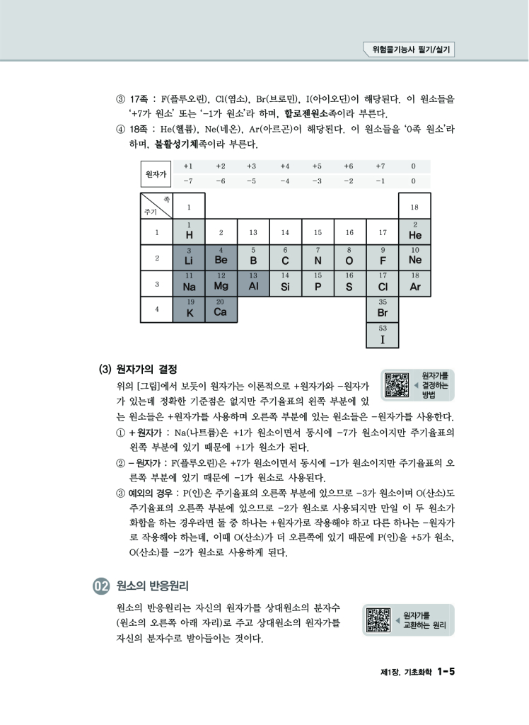 20페이지