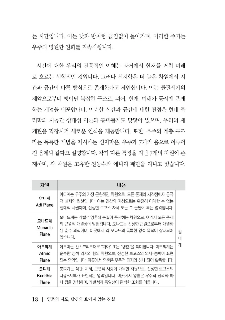 19페이지