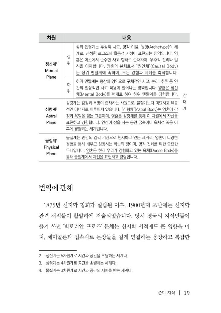 20페이지