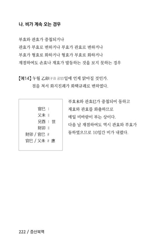 10페이지