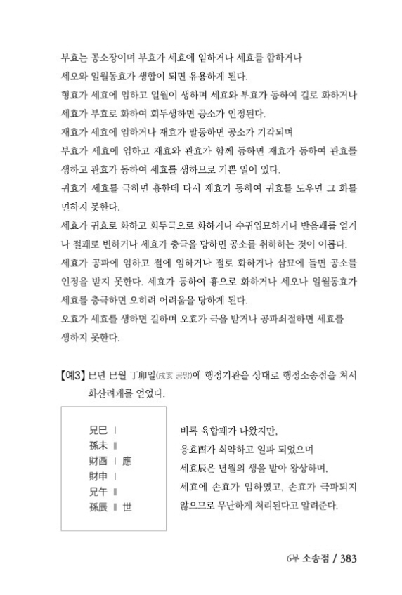 28페이지