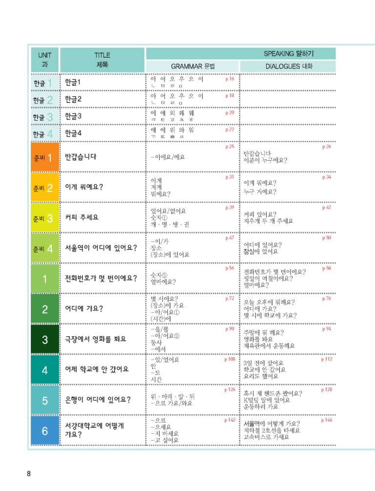 7페이지