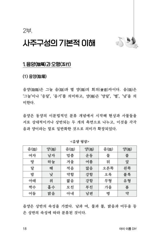 19페이지